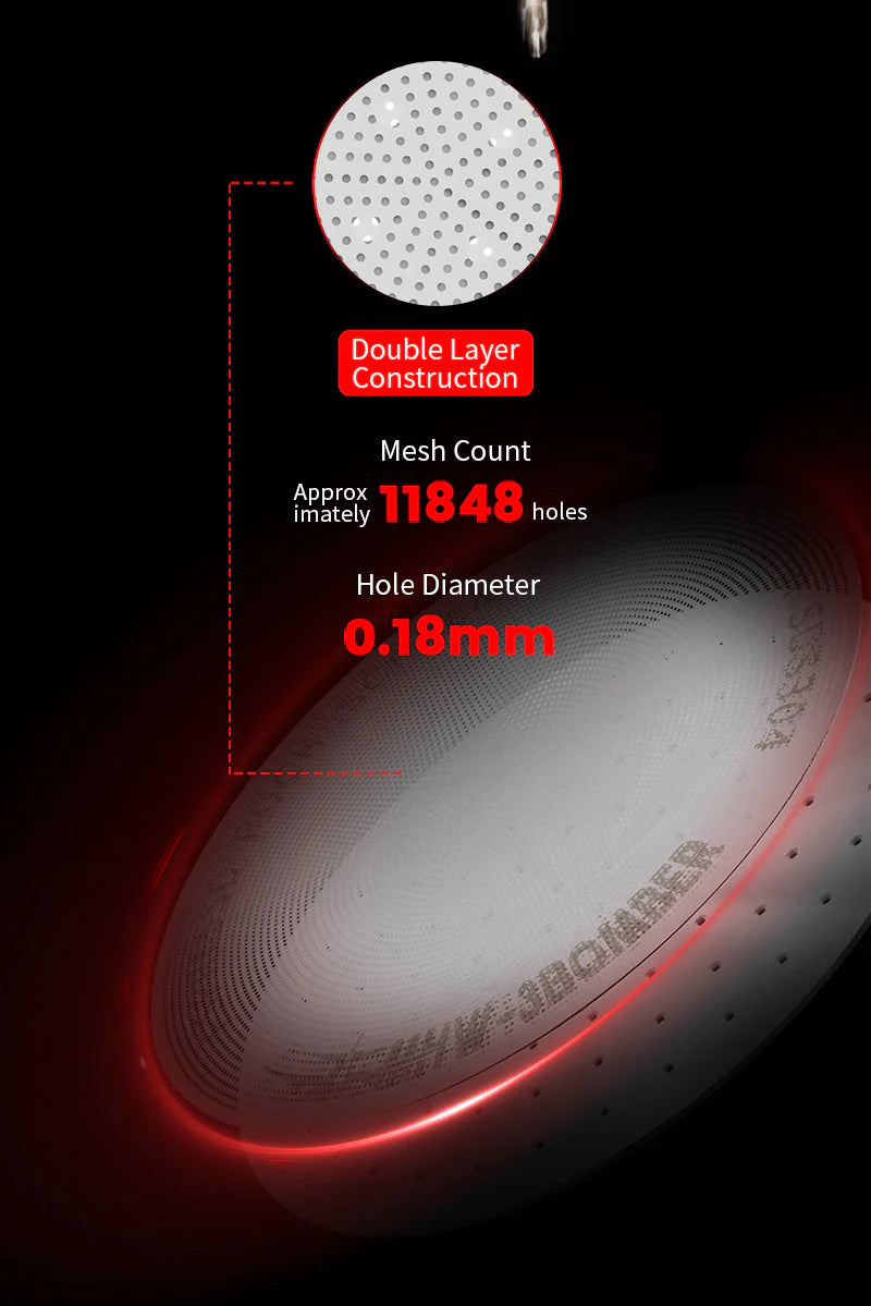 3BOMBER 二次分水網