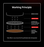 3BOMBER 二次分水網