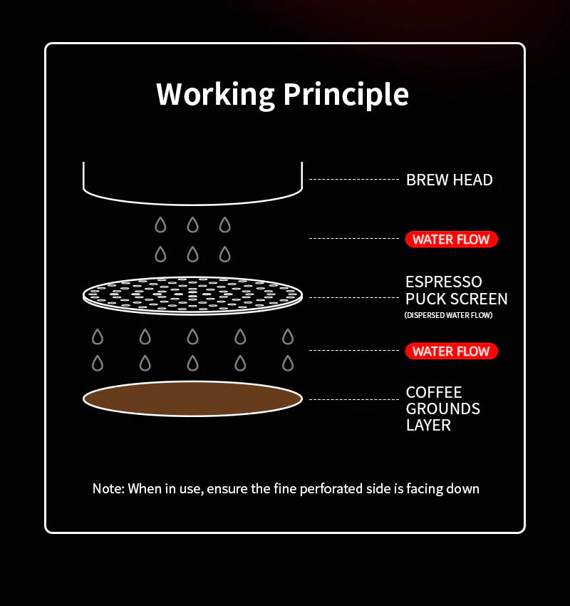 3BOMBER 二次分水網